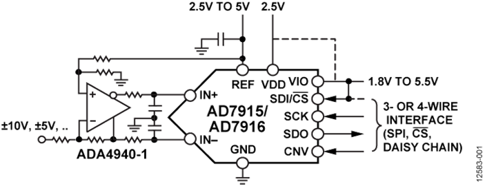 AD7915BRMZ的內部電路圖解