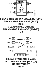 AD8541ARTZ的內部電路圖解