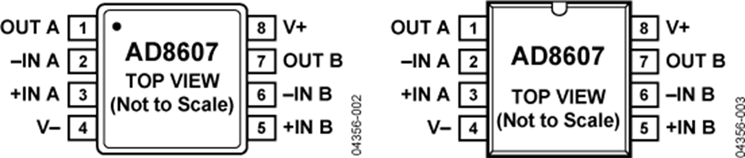 AD8607ARZ的內部電路圖解