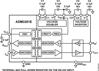 ADM3251EARWZ的內部電路圖解